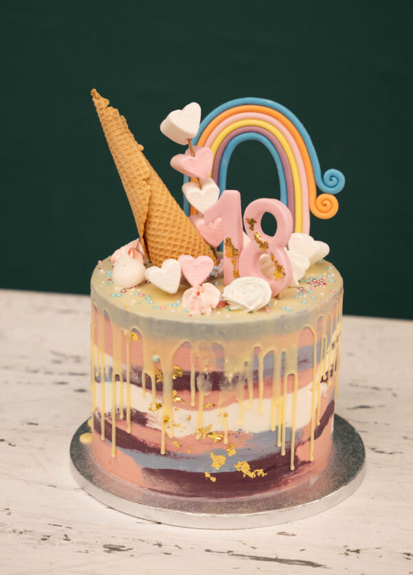 Candyland Geburtstagsorte